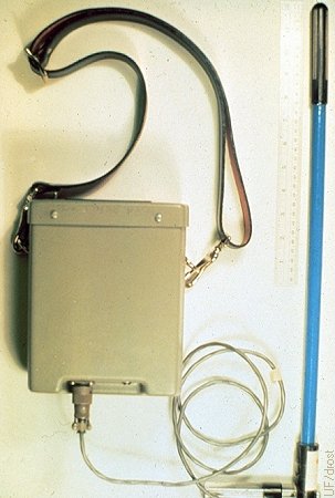 Vaginal Probe and Electrical Resistance Meter.